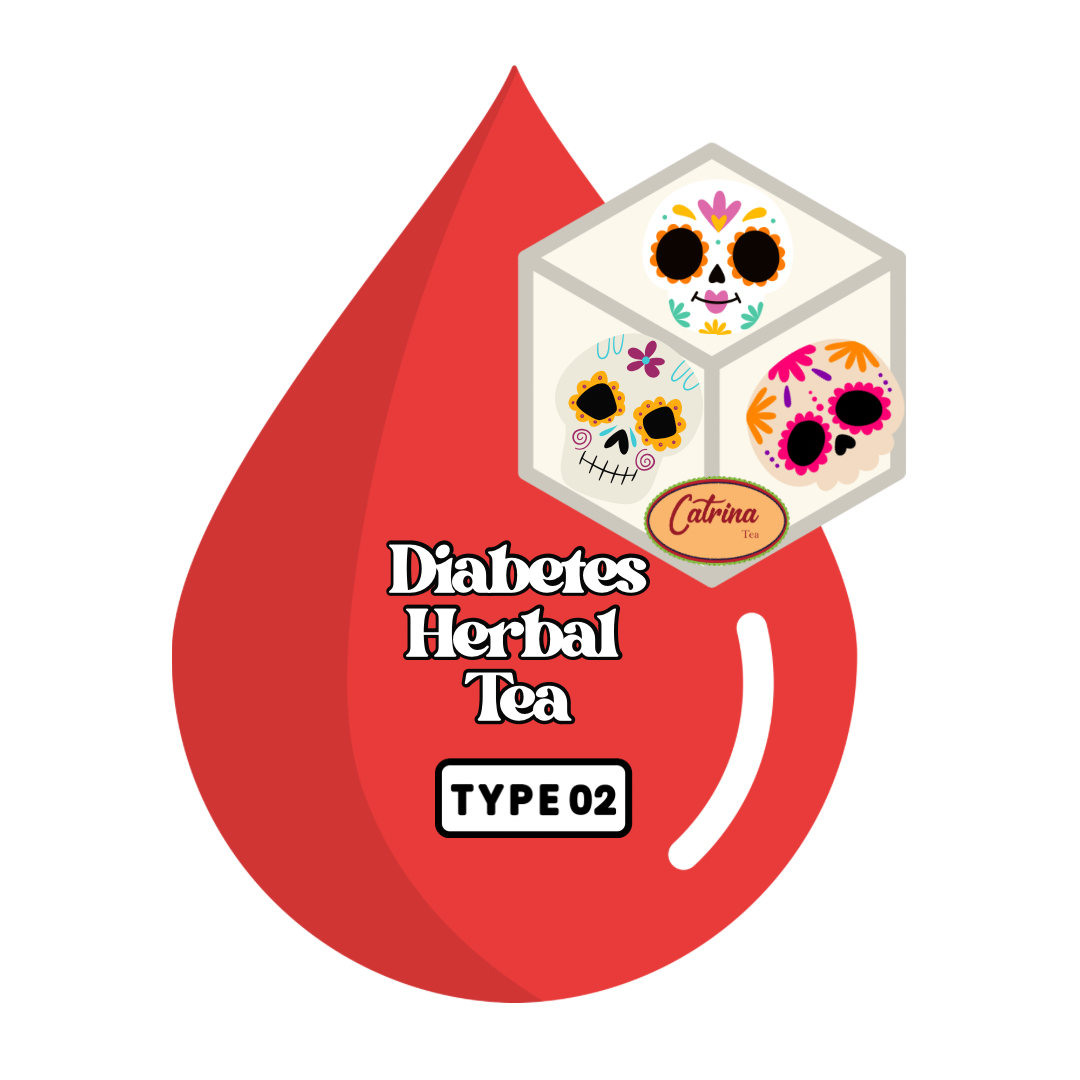 Diabetes Wellness Herbal Tea